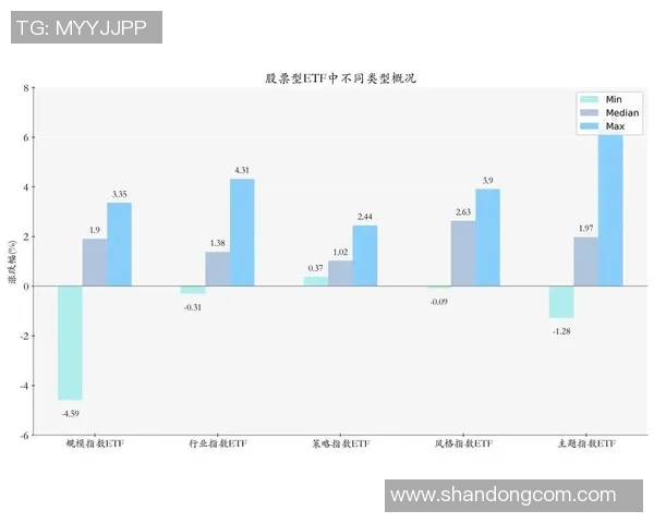 和平精英热点分析：深入探讨LNG战队的战术压制与表现策略