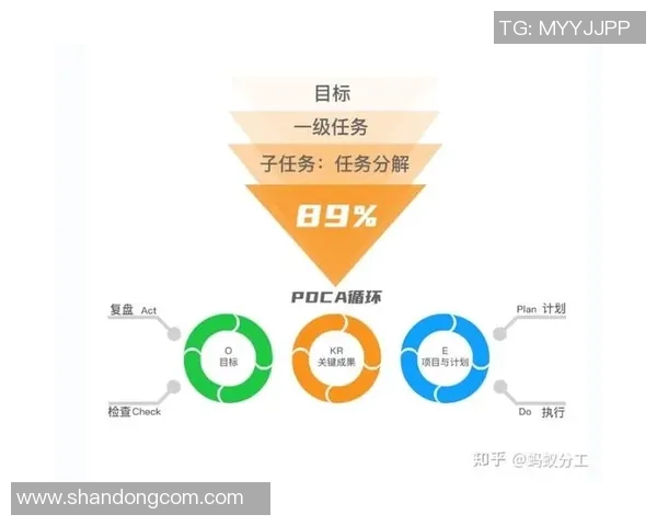 武汉篮球队与杭州篮球队赛后复盘团队协作的关键因素与表现分析