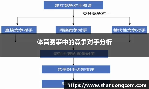 博鱼·boyu体育